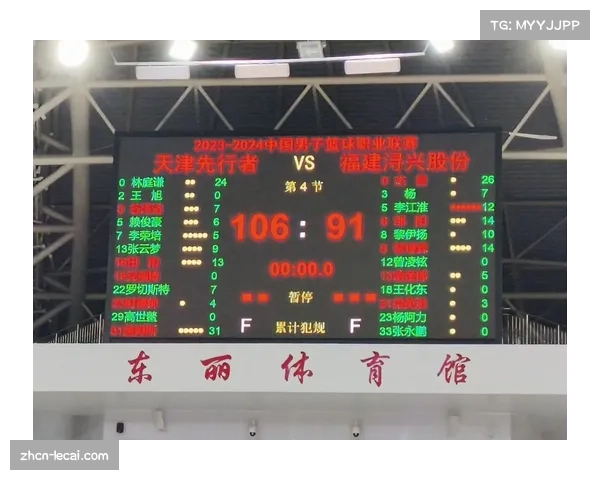 天津先行者力克福建浔兴,凭借更低的失误率赢下对攻大战 天津先行者力克福建浔兴,凭借更低的失误率赢下对攻大战