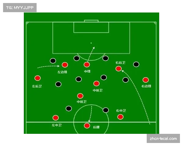曼联训练课重点演练破密集防守，滕哈赫加练远射与传中
